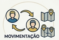 Movimentação de Pessoas